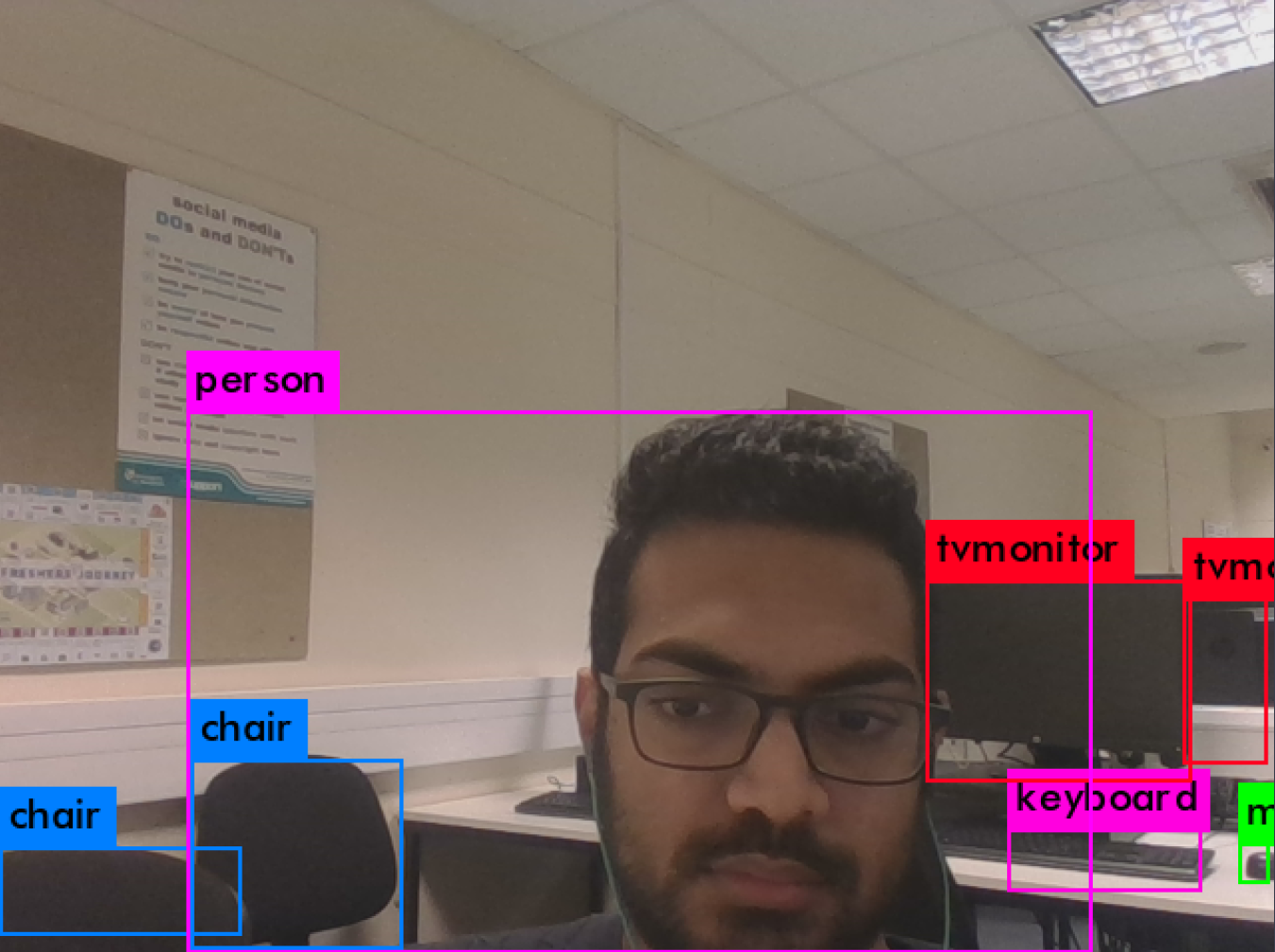 Output